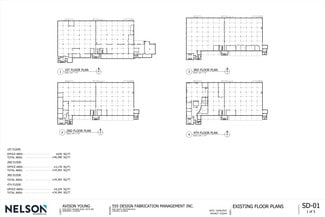 Chicago, IL Industrial - 4501 S Western Blvd Chicago, IL Industrial - 4501 S Western Blvd