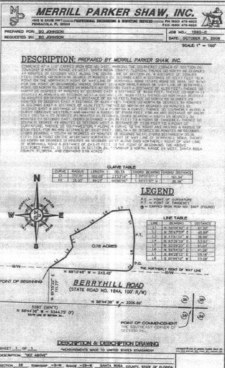 Milton, FL Commercial - Berryhill Rd
