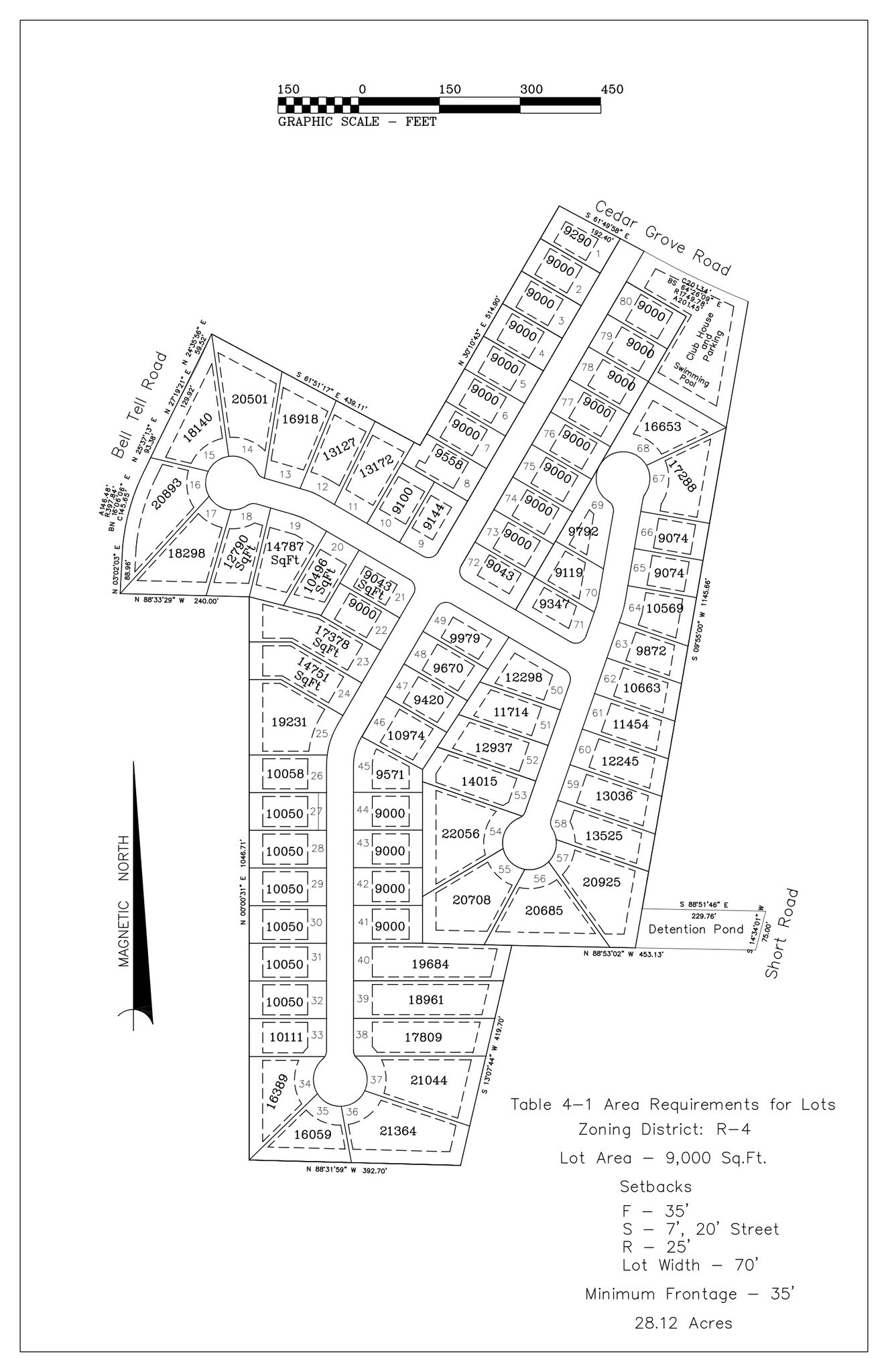 0 Cedar Grove Rd, Fairburn, GA for Sale