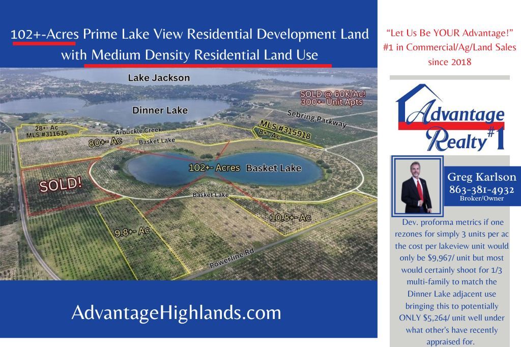 1115 Basket Lake Rd, Avon Park, FL for Sale