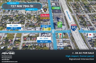 Miami, FL Commercial - NW 79th St @ NW 7th Avenue (US 441)