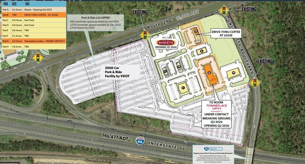 University Blvd, Gainesville, VA for Sale