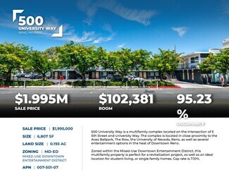 Reno, NV undefined - 500 University Way Reno, NV undefined - 500 University Way