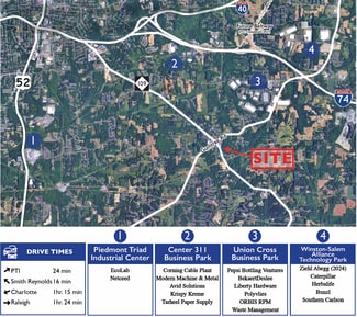 Winston-Salem, NC Industrial - Gumtree Road Winston-Salem, NC Industrial - Gumtree Road