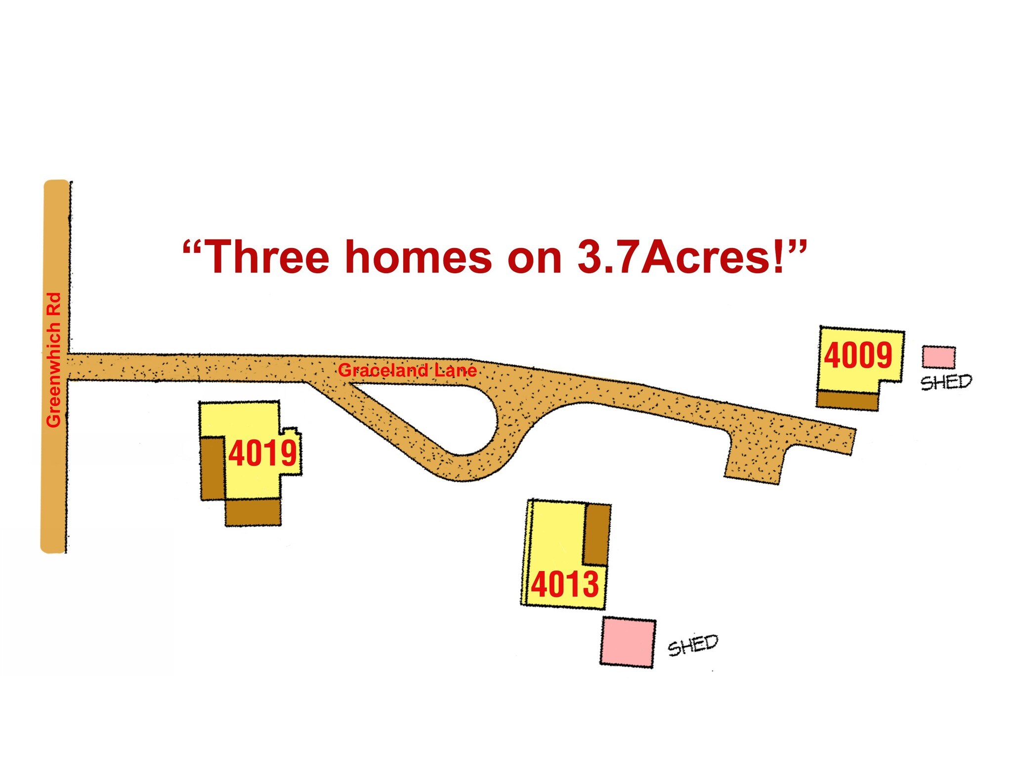 4013 Graceland Ln, Catlett, VA for Sale
