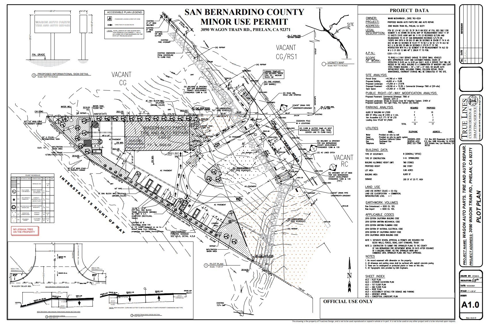 3090 Wagon Train Rd, Phelan, CA for Rent