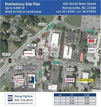 Kernersville, NC Commercial Land - 405 N Main St