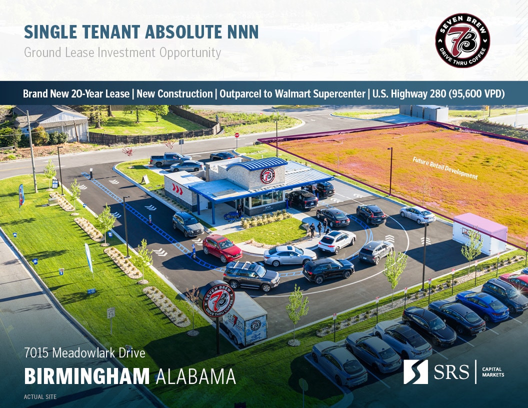 7015 Meadowlark Dr, Birmingham, AL for Sale