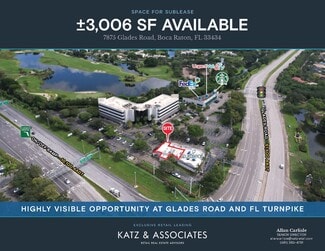 Boca Raton, FL Retail - 7875 Glades Rd