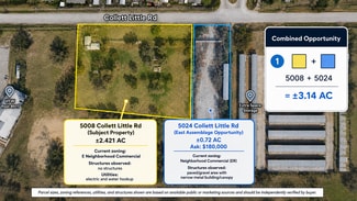 Fort Worth, TX Commercial - 5008 Collett Little Rd