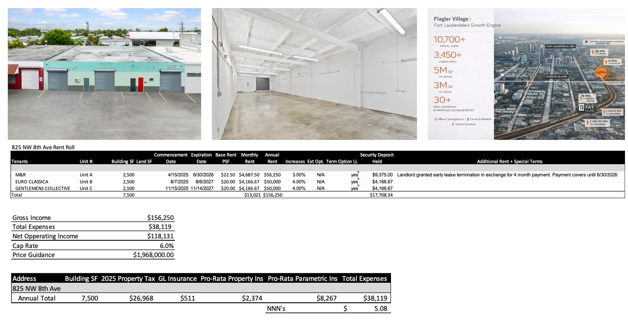 825 NW 8th Ave, Fort Lauderdale, FL for Sale