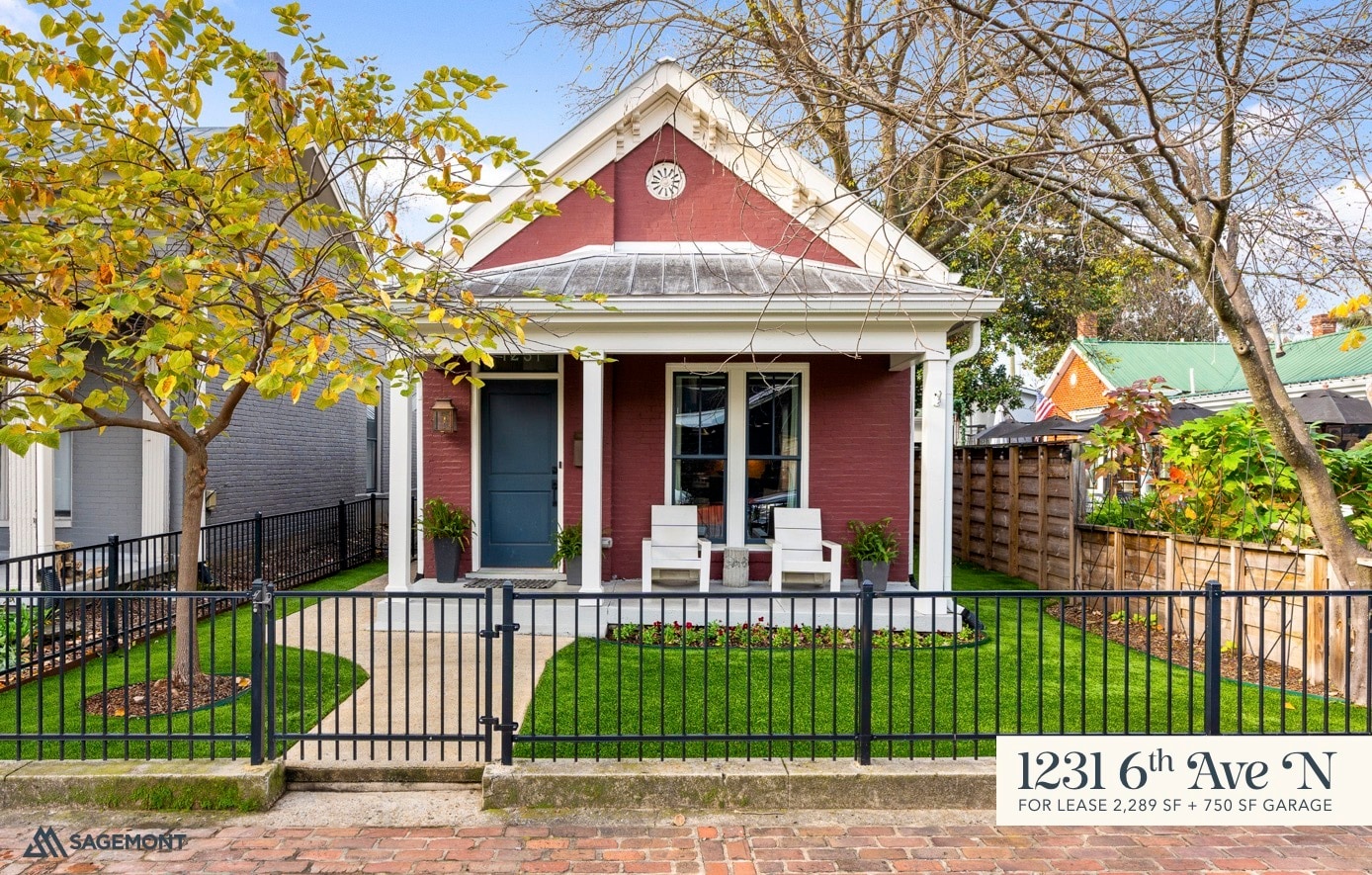 1231 6th Ave N, Nashville, TN for Rent