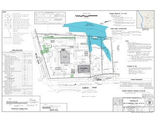 Liverpool, NY Office/Retail - 7847 Oswego Rd