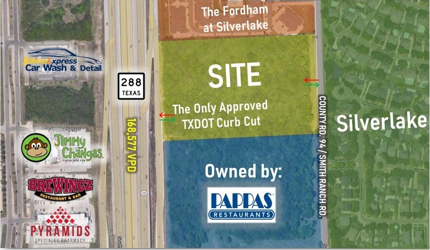 Highway 288, Pearland, TX for Sale