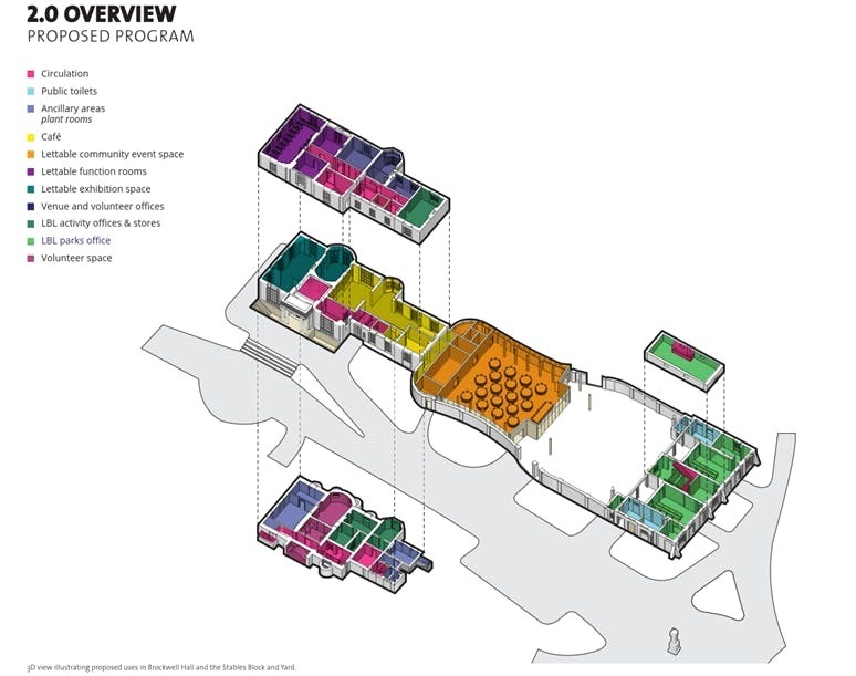 Brockwell Park Gdns, London, LND for Rent
