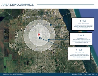 Palm Bay, FL Commercial Land - 190 Palm Bay NE Rd Palm Bay, FL Commercial Land - 190 Palm Bay NE Rd