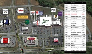 Walkertown, NC Retail - 5100-5188 Reidsville Rd