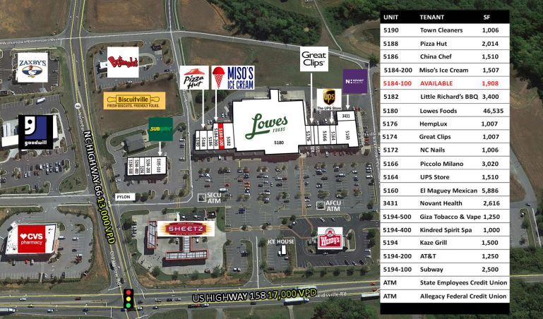 5100-5188 Reidsville Rd, Walkertown, NC for Rent