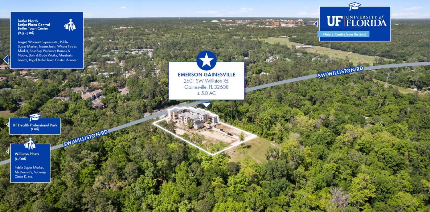 2601 SW Williston Rd, Gainesville, FL for Sale