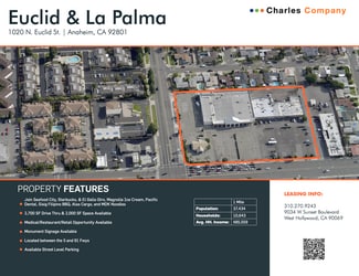Anaheim, CA Retail - 928-1098 N Euclid St