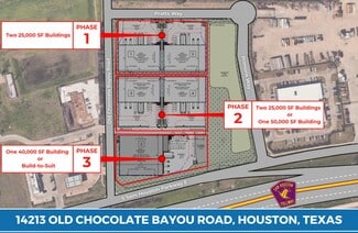 Houston, TX Industrial - 14213 Old Chocolate Bayou Rd