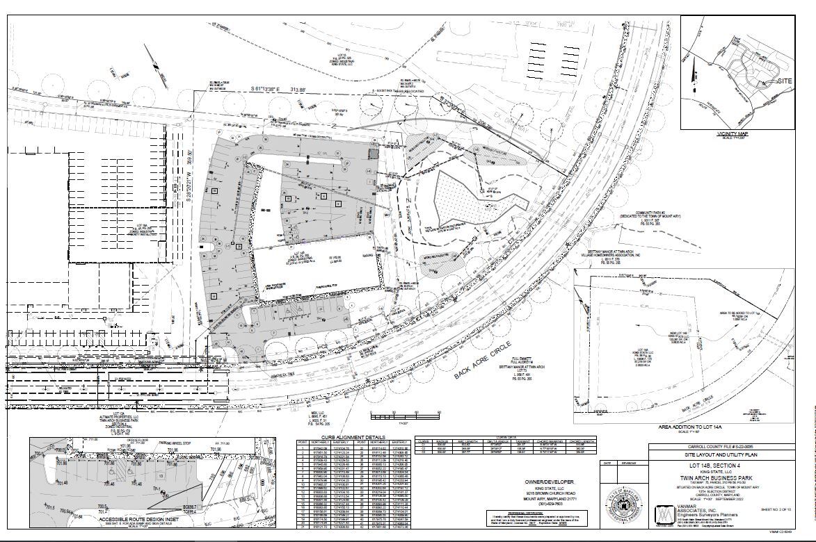 Back Acre Cir, Mount Airy, MD for Sale