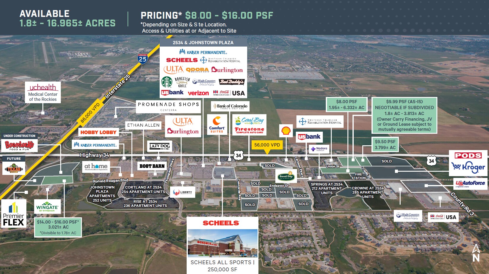 2534 Commercial Land Sites, Johnstown, CO for Sale