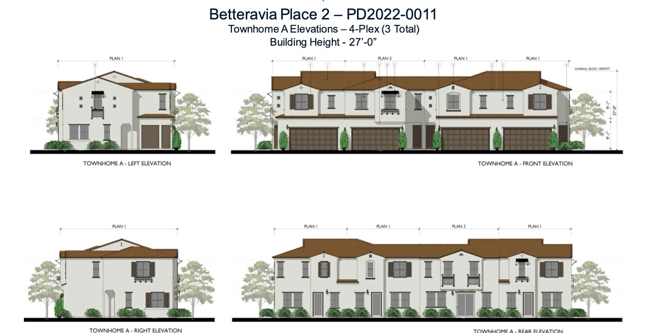 Dan Blough Drive @ Blosser Road, Santa Maria, CA for Sale