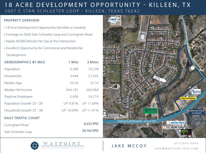3007 Stan Schlueter loop, Killeen, TX for Sale