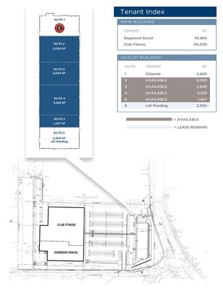 Saint Louis, MO Retail - 6303 S Lindbergh Blvd