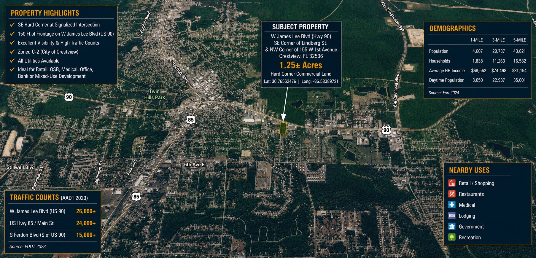 Highway 90, Crestview, FL for Sale