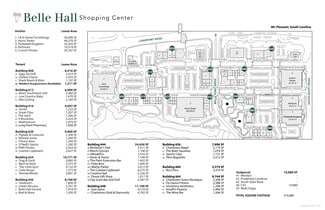 Mount Pleasant, SC Retail - 600 Long Point Rd Mount Pleasant, SC Retail - 600 Long Point Rd