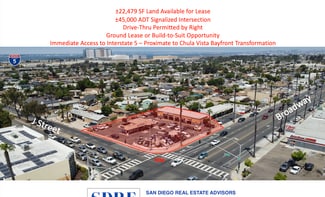 Chula Vista, CA Commercial Land - 694-696 Broadway