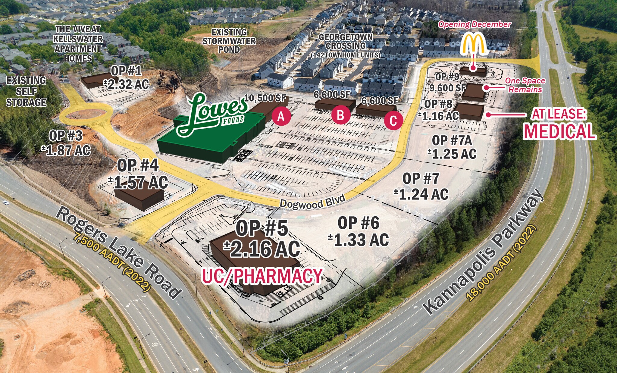Kannapolis Pky & Rogers Lake Rd, Kannapolis, NC for Rent