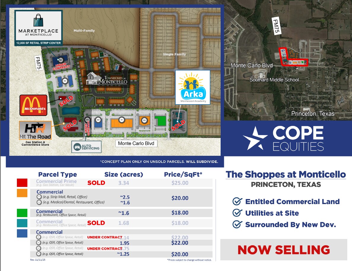 E.Monte Carlo & Longneck Rd, Princeton, TX for Sale