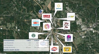 Jasper, GA Industrial - Hugh Mullins Ct Jasper, GA Industrial - Hugh Mullins Ct