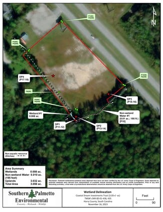 Loris, SC Commercial Land - 1284 Highway 9 Byp E