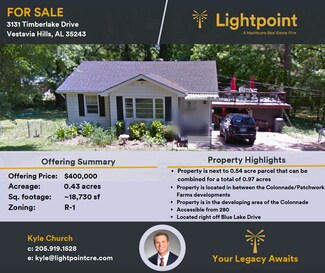Vestavia, AL Commercial - 3131 Timberlake Rd Vestavia, AL Commercial - 3131 Timberlake Rd