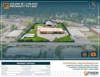 Augusta, GA Industrial - 1219 New Savannah Rd