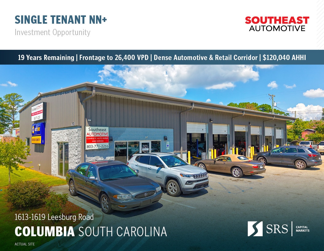 1613 Leesburg Rd, Columbia, SC for Sale