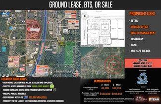 Orange Village, OH Commercial Land - Harvard Rd