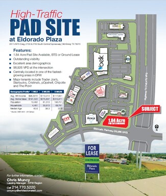 McKinney, TX Commercial Land - Eldorado Parkway & US 75