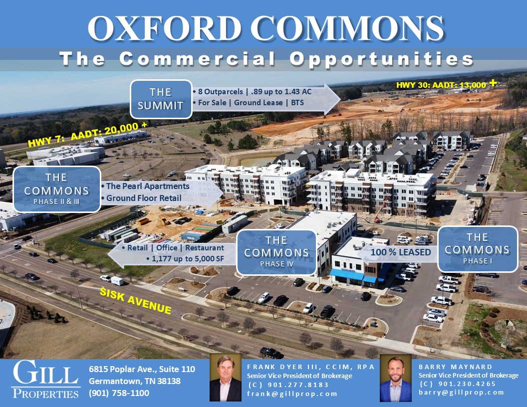 0 Commonwealth Ave, Oxford, MS for Rent