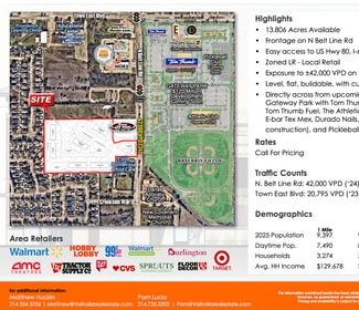 Sunnyvale, TX Commercial Land - 3221 N Belt Line Rd