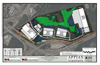 I-20 and Farrow Road Columbia SC