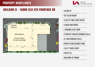 Moreno Valley, CA Warehouse - 13880 Old 215 Frontage Rd