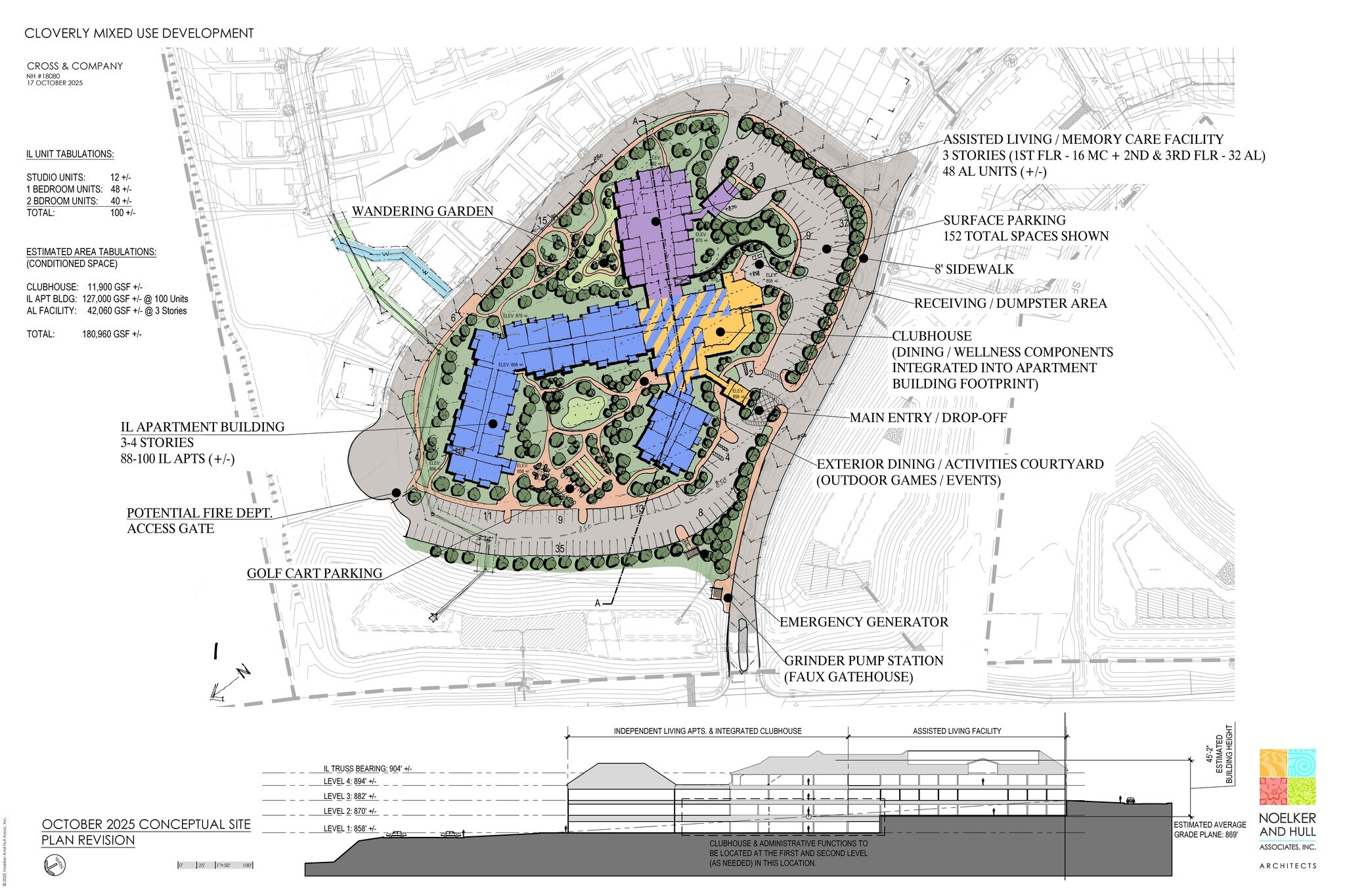 Cloverly Farm ln, Smithsburg, MD for Rent