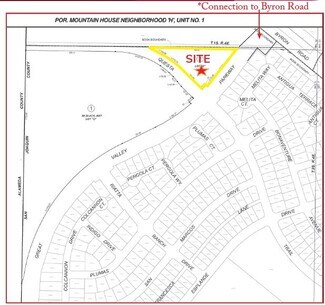 Mountain House, CA Commercial Land - NWC Great Valley Parkway and Kelso Road Pky