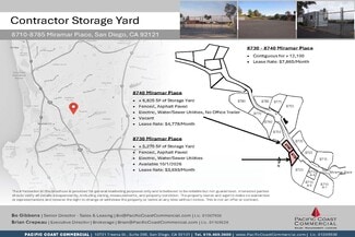 San Diego, CA Industrial - 8760 Miramar Pl San Diego, CA Industrial - 8760 Miramar Pl