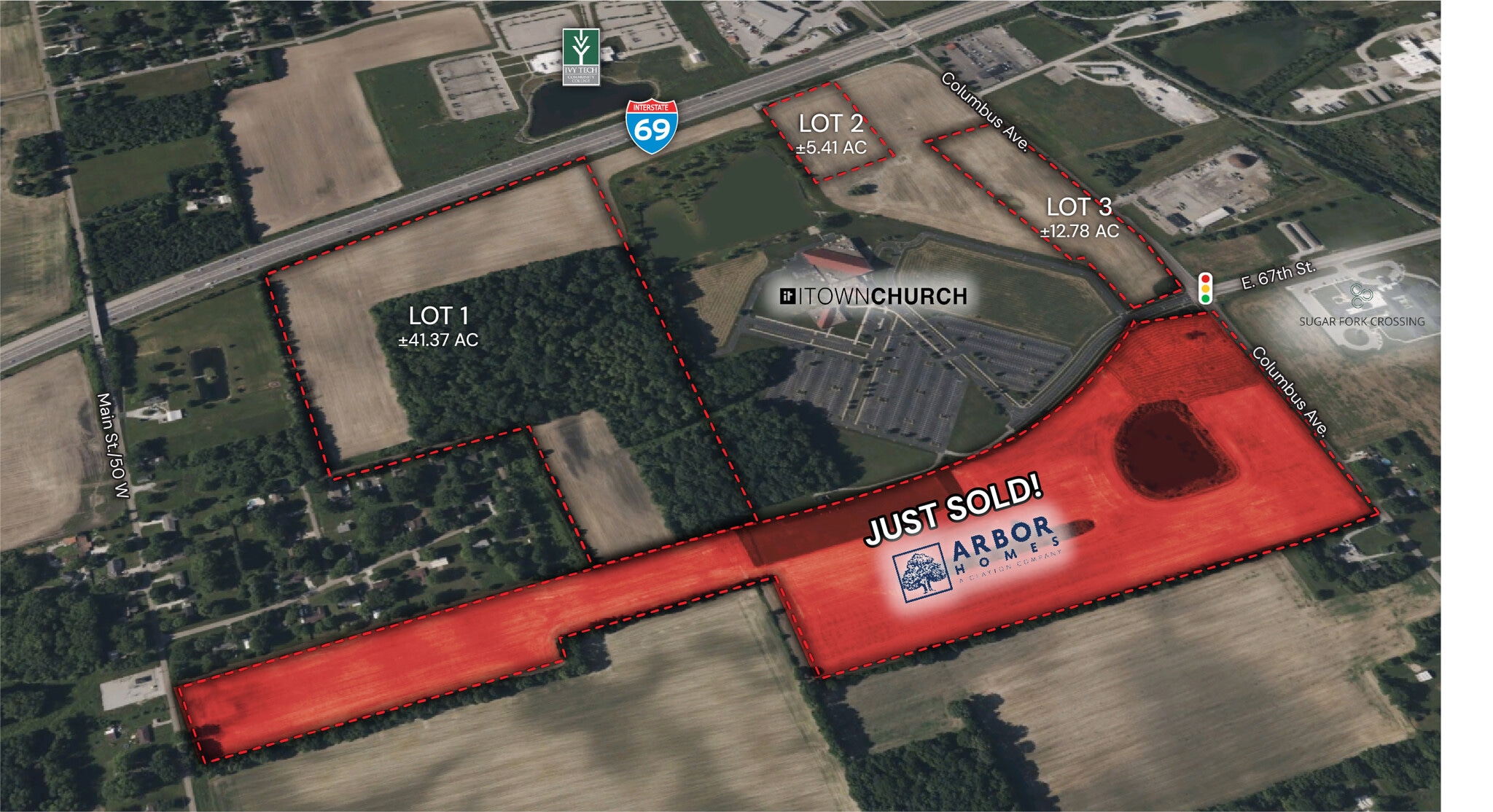 6627 Columbus Ave., Anderson, IN for Sale